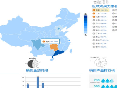 愛碼物聯(lián)|一物一碼營銷先驅(qū)，快消品行業(yè)動銷秘籍