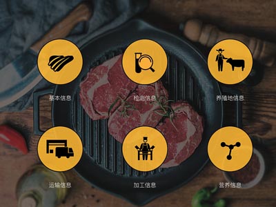 食品安全頻發(fā)，國(guó)人難道真的無(wú)法守護(hù)舌尖安全了么？