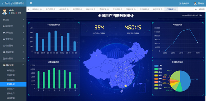 愛碼物聯(lián)防偽防竄系統(tǒng)界面圖展示效果