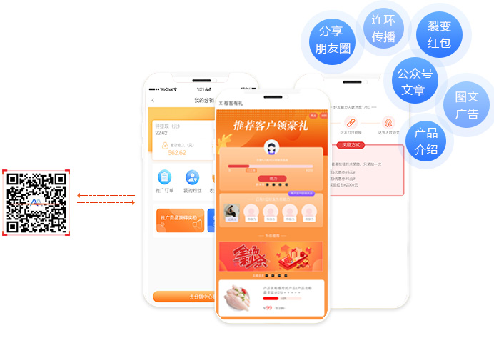 二維碼營(yíng)銷平臺(tái)實(shí)現(xiàn)產(chǎn)品促銷
